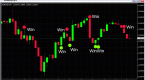60-second-binary-options_1