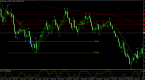 60-second-profits-binary-option-system-100-payout_5
