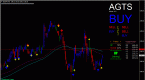 60s-binary-options-system-profits_1
