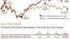 8-dividend-stocks-with-falling-p_2