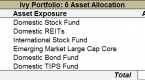 8-reasons-to-trade-etfs-and-not-mutual-funds_1