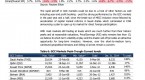 86-of-active-managers-failed-to-beat-market-in_1