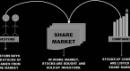 a-beginner-s-guide-to-the-share-market_1