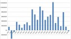 a-brief-history-of-bond-etfs_1