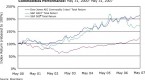 a-brief-history-of-commodities-indexes_1