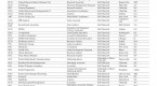 a-career-in-endowment-management-5_1