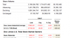 a-comprehensive-guide-to-consumer-staples-etf-2015_1