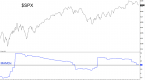 a-leading-bear-turns-bullish-sort-of_1