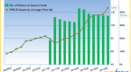 a-look-at-berkshire-hathaways-2q-holdings_1