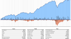 a-new-look-at-adaptive-asset-allocation_2