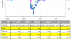 a-new-look-at-adaptive-asset-allocation_3