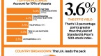 a-quick-top-down-approach-to-assessing-the-stock_1