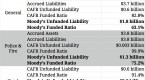 a-realistic-discount-rate-for-pensions_2