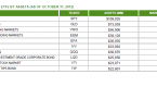 a-review-of-total-stock-market-etfs_1