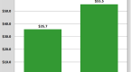 a-rosy-future-for-berkshire-hathaway-berkshire_1