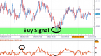 a-simple-way-to-trade-rsi_1