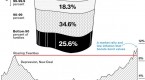 a-study-on-the-wealth-effect-and-the-economy-8_1