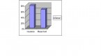 a-tree-grows-in-mutual-funds-does-the-name-define_2