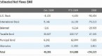 about-fixed-income-mutual-funds_1