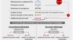 accounting-and-tax-treatment-of-r-d-an-update_1