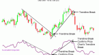 accumulative-swing-index-asi-1_1