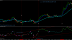 accurate-binary-options-indicator-xposed-auto_2