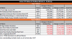 active-etf-market-share-update-weekly-market_1