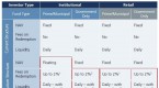 active-etfs-v-funds-highlighting-critical_3