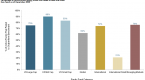 active-investment-management-misses-the-mark_1