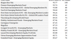 active-share-a-measure-of-active-management_1