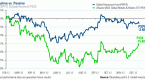 active-share-the-metric-that-helps-you-pick_1