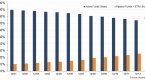 active-v-investing-fidelity-investments_1