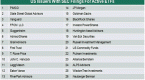 actively-managed-etf_1