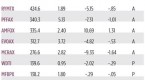 actively-managed-etfs-a-littleknown-niche-market_2