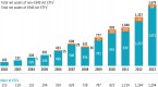 actively-managed-etfs-etfs-and-mutual-funds_1