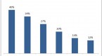 actively-managed-funds-v-index-funds-wealthtrack_2