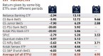 advantages-and-disadvantages-of-exchange-traded_2