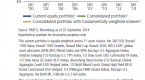 advantages-and-disadvantages-of-exchange-traded_5