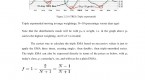 advantages-of-trix-triple-exponential-average_1