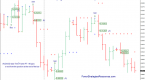 adx-candles-binary-options-indicator_2