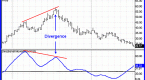 adx-trend-strength-indicator-explained-with_1