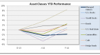 alletf-portfolio-wins-at-the-cost-of-yield_1