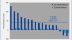 alternative-energy-etfs-the-top-10-exchange-traded_2