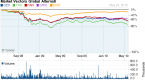 alternative-etfs-always-know-what-youre-buying_1