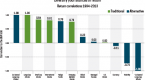 alternatives-etfs-understanding-vix-etfs_1