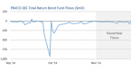 alternatives-to-pimco-s-total-return-fund_1