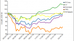 alternatives-to-pimco-s-total-return-fund_4