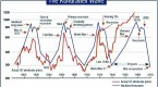 american-investors-safe-from-nickels-boom-and_1
