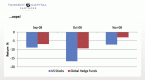 an-alternative-income-play-to-bonds_1