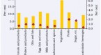 an-empirical-analysis-of-pricing-dutch-reverse_2